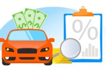 Understanding APR: What is a Good APR for a Car?