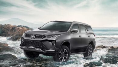 The All-New Fortuner 2023: Unveiling the Specifications and Features