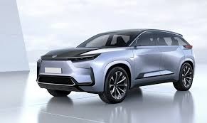 The Exciting Update for the Toyota Kluger 2023