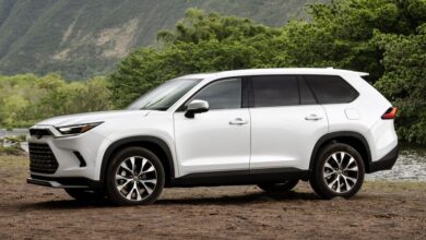 Exploring the Vibrant Color Options for the 2024 Toyota Grand Highlander