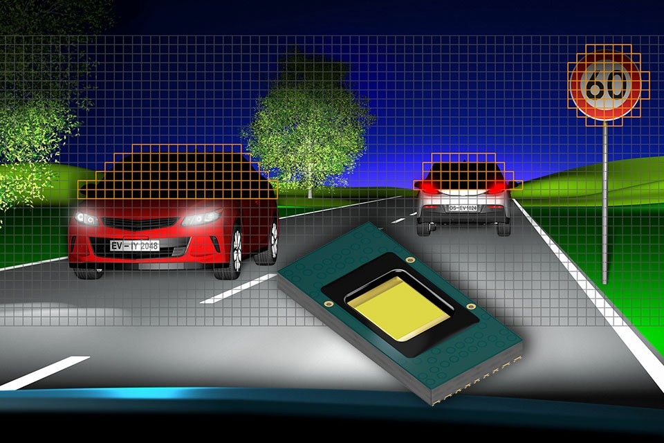 LED Technology: Revolutionizing Road Lighting