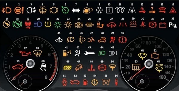 Decoding the Buttons on Cars That Everyone Must Know